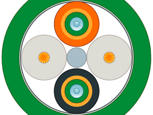 Cable FO FRNC (50/125/OM4), cable sin halógenos, d (6XV1873-2E)